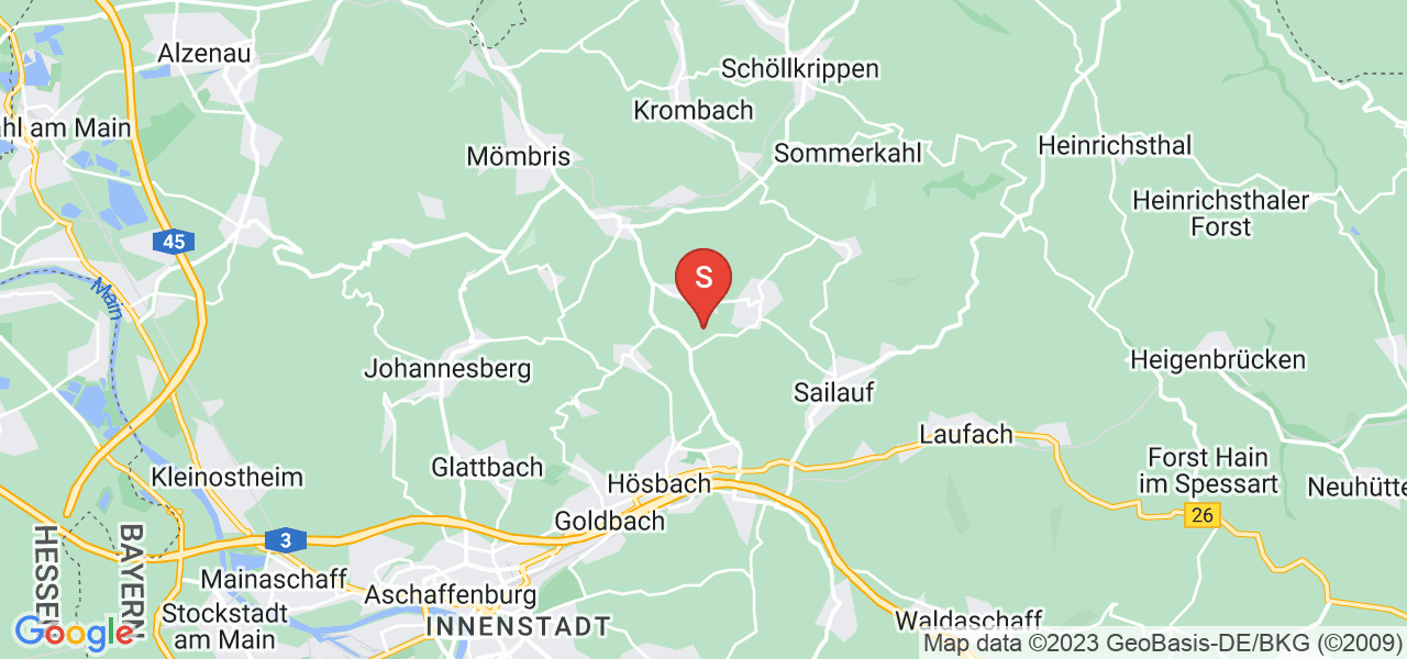 gebrauchte Dachfenster Velux 6 x GPL 608, 1 x GGL 104