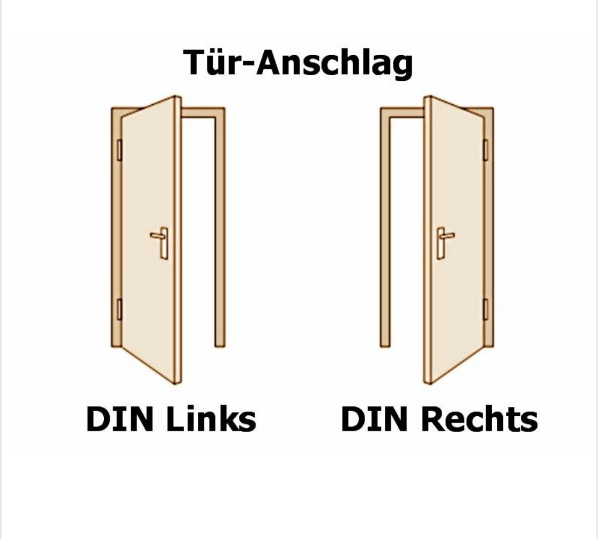 Zimmertür