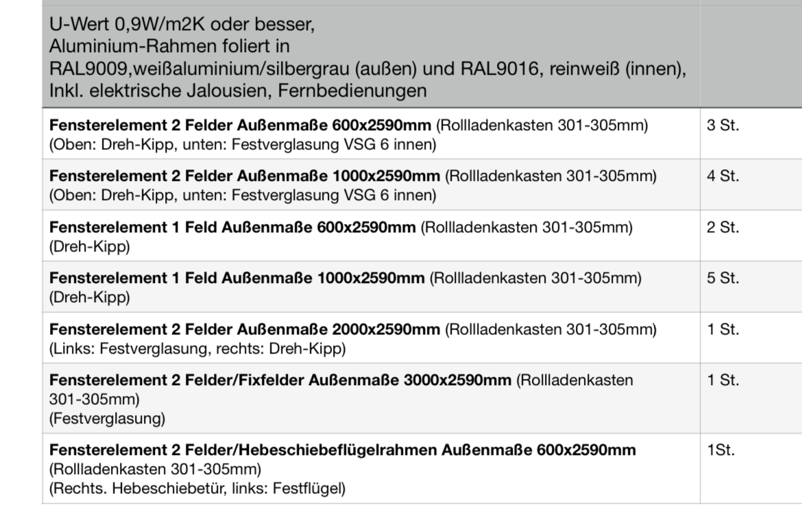 Fenster