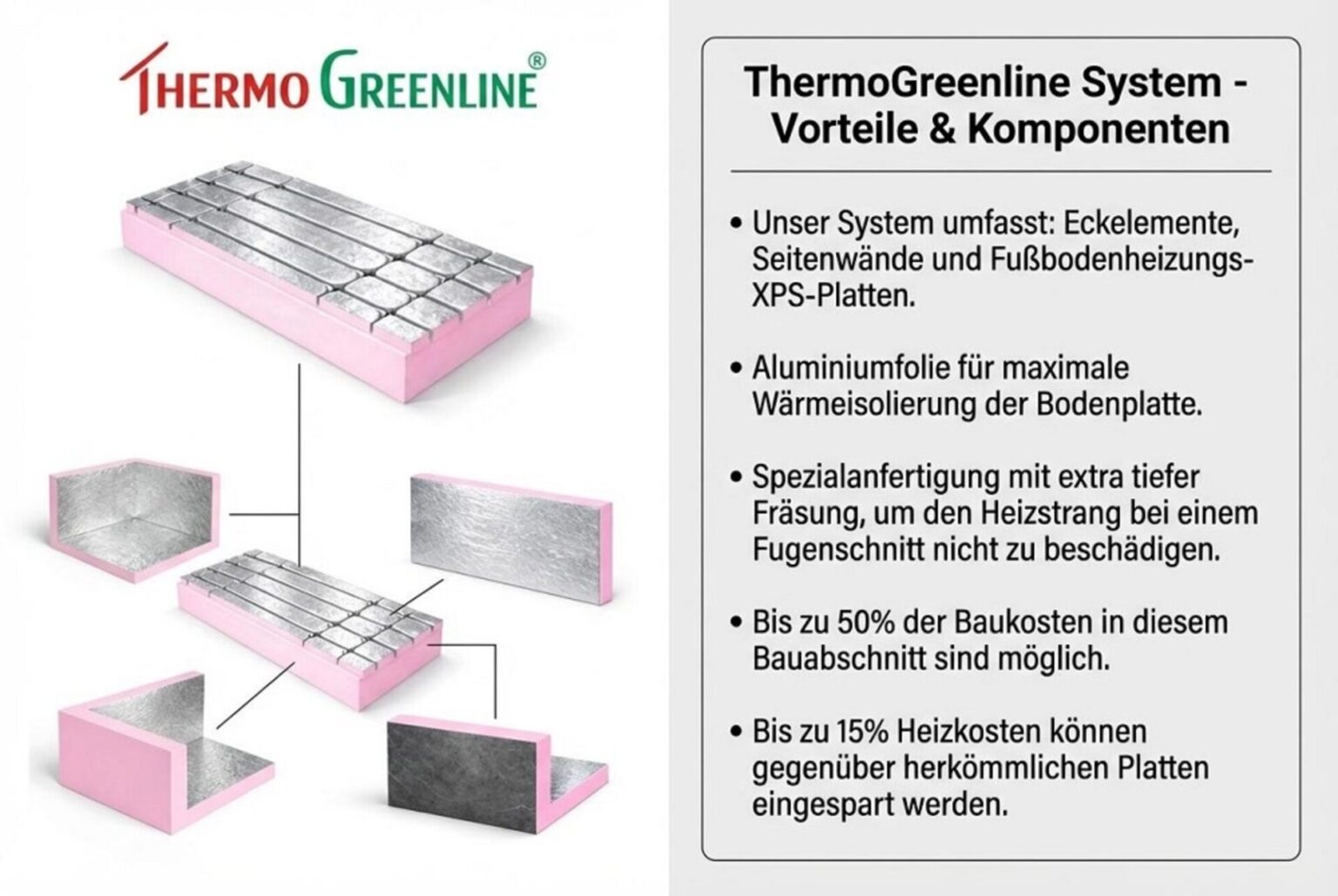 Depotum ThermoGreenline XPS‑Bodenplatten – Höchste Wärmedämmung