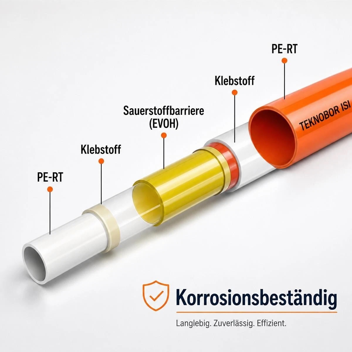 Weiße Noppenplatten EPS300 für Fußbodenheizung Estrich 9,36 m²