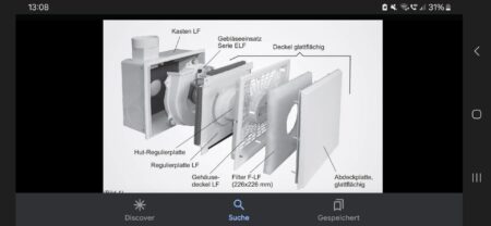 Limot / Limodor Lüfter Typ. Compact Serie Neu / Gebraucht