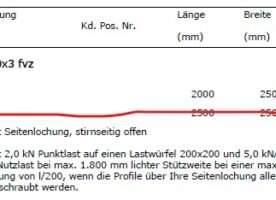 Blechprofilroste