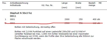 Blechprofilroste