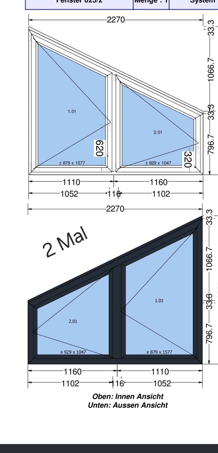 Fenster