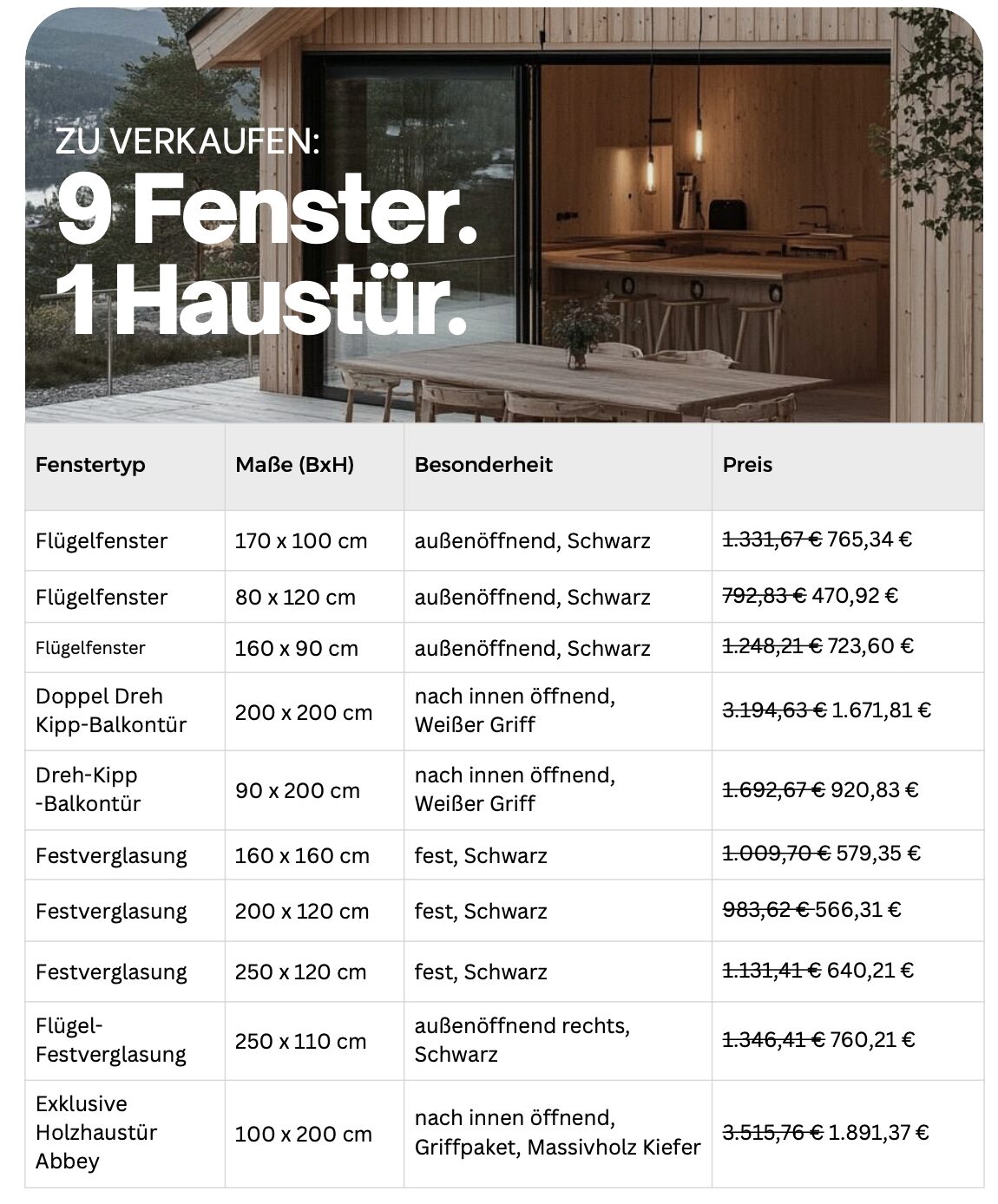 Fenster