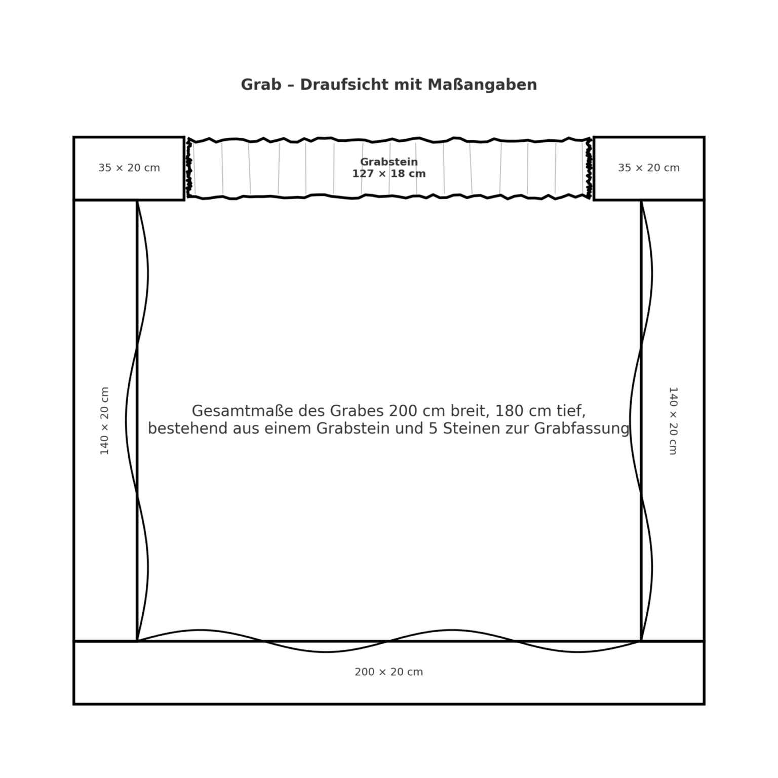 Granit-Grabstein mit Granit-Einfassungen, naturbelassen