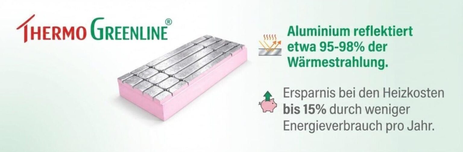 Depotum ThermoGreenline XPS‑Bodenplatten – Höchste Wärmedämmung