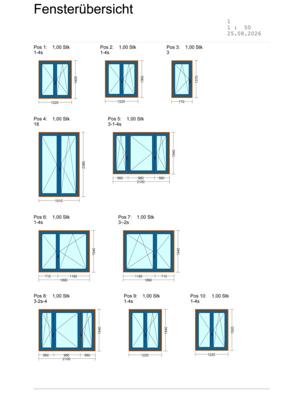 Kunststofffenster