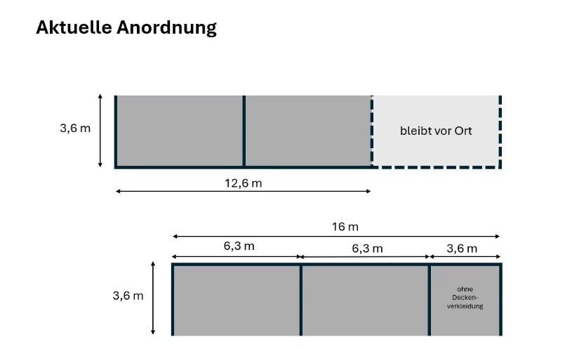 Gemac Trennwandsystem