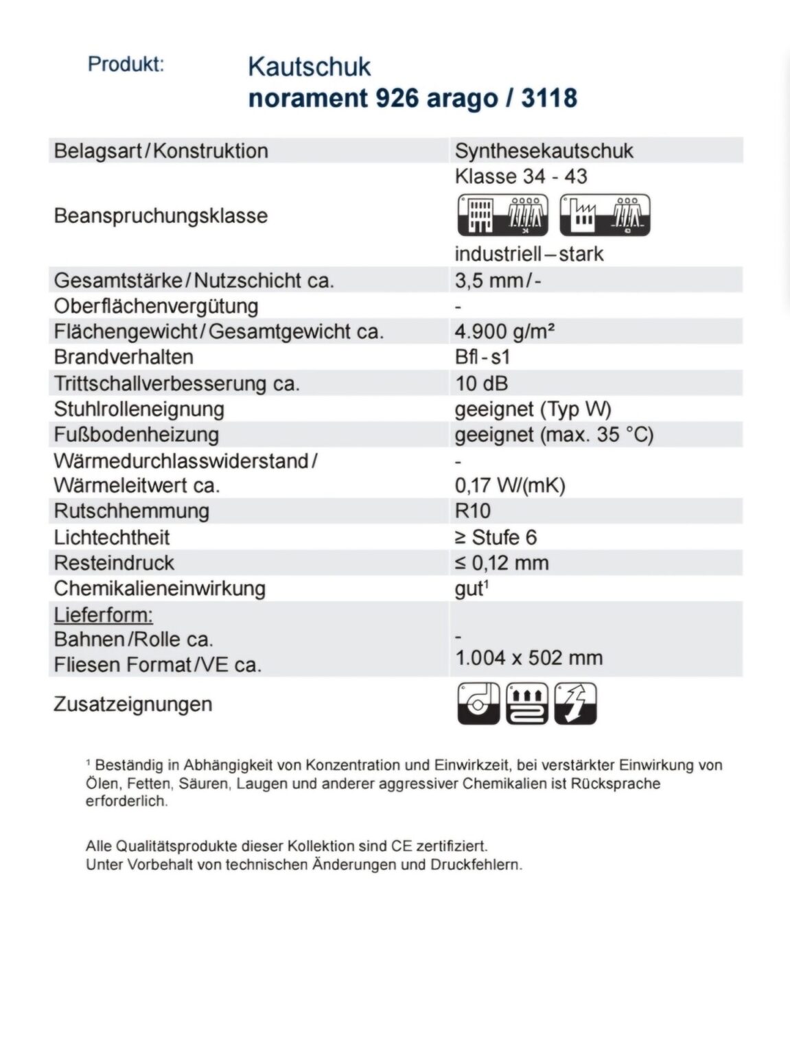 Kautschuk-Fliesen des Premium-Herstellers nora (Modell: norament 926 arago).